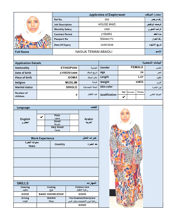 CV